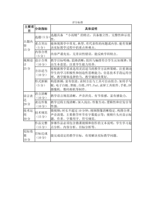 考核教学评分标准