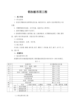 铝扣板吊顶工程施工组织设计