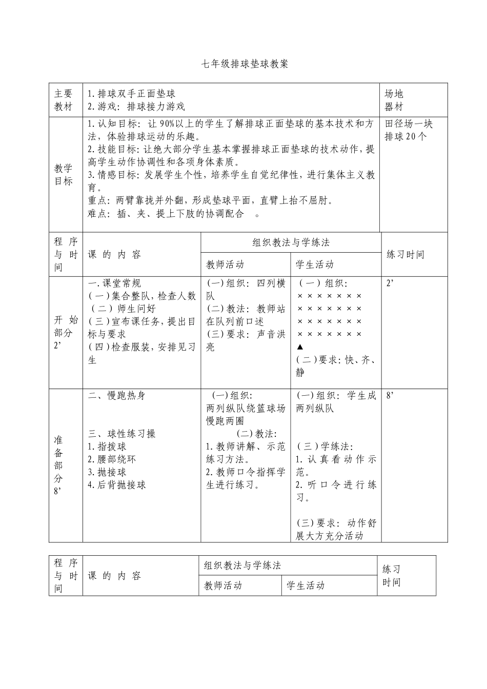 七年级排球垫球教案_第1页