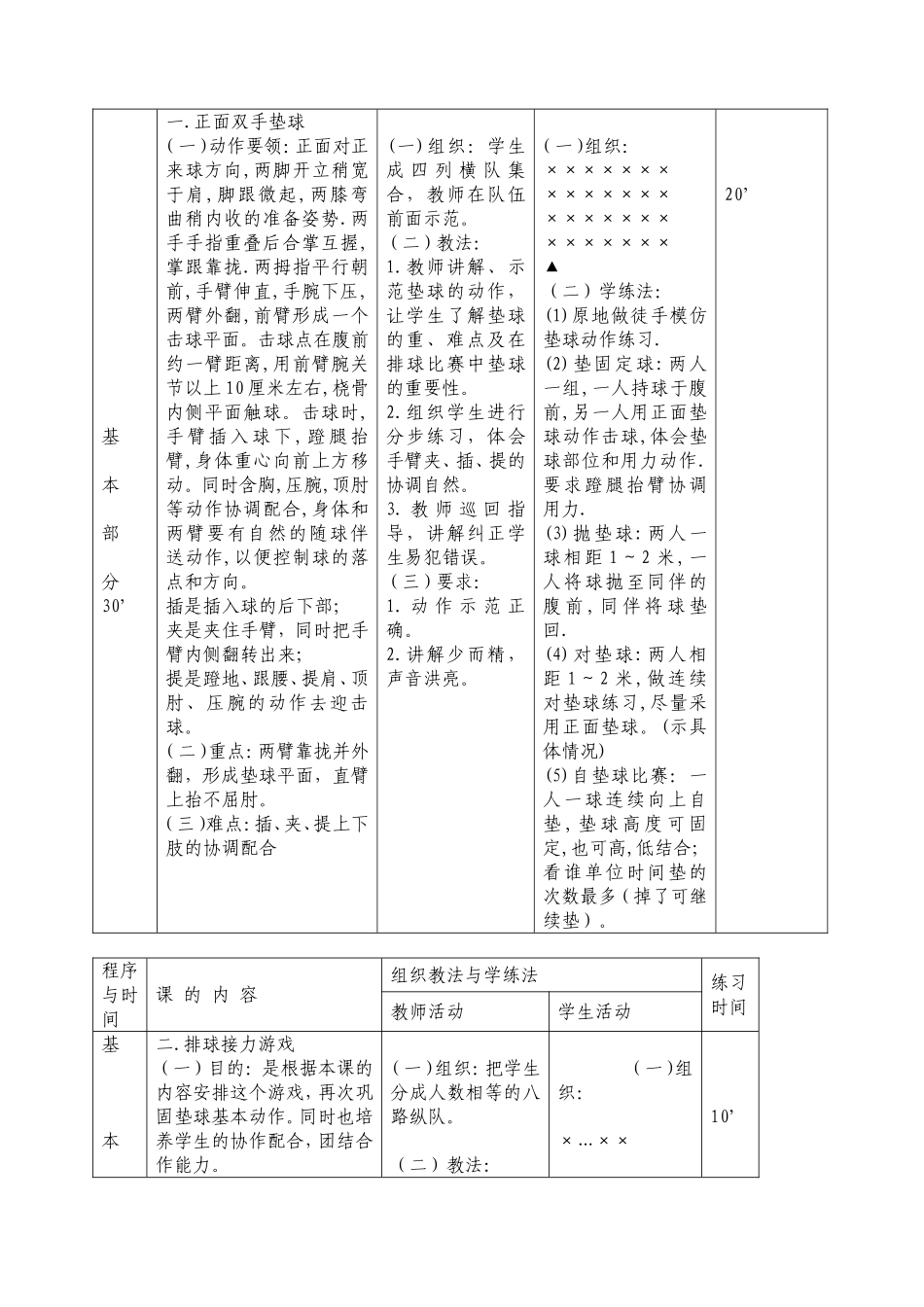 七年级排球垫球教案_第2页