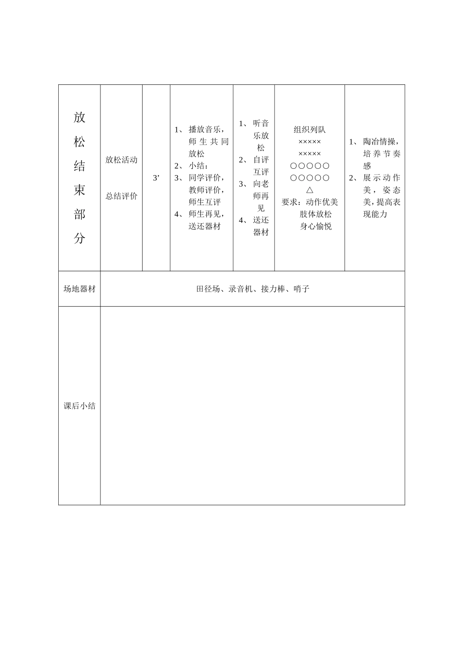 七年级体育（水平四）《合作跑》课时计划_第3页