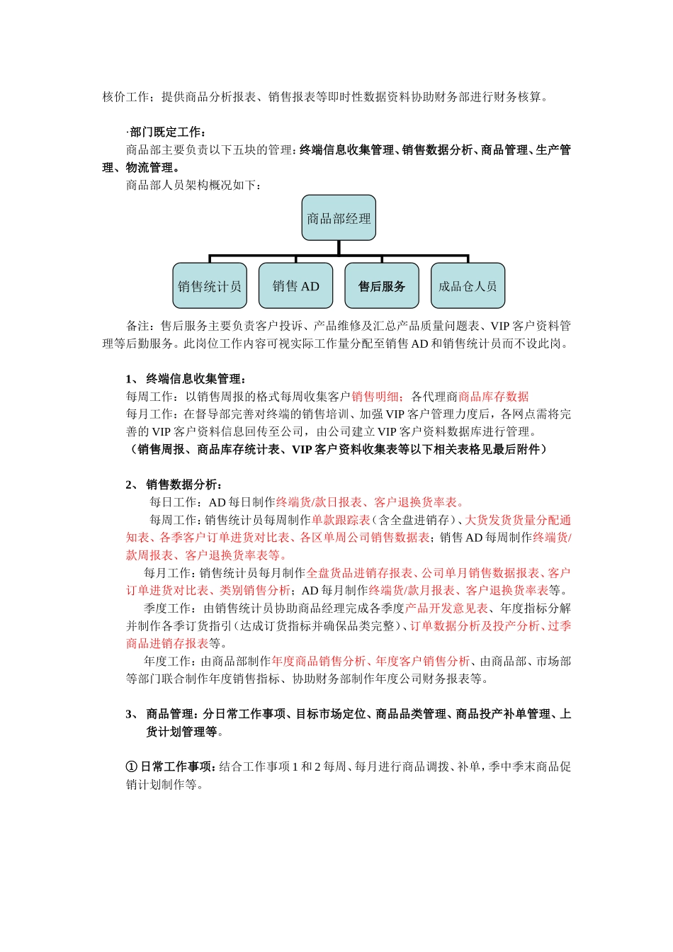 商品部工作职责_第2页