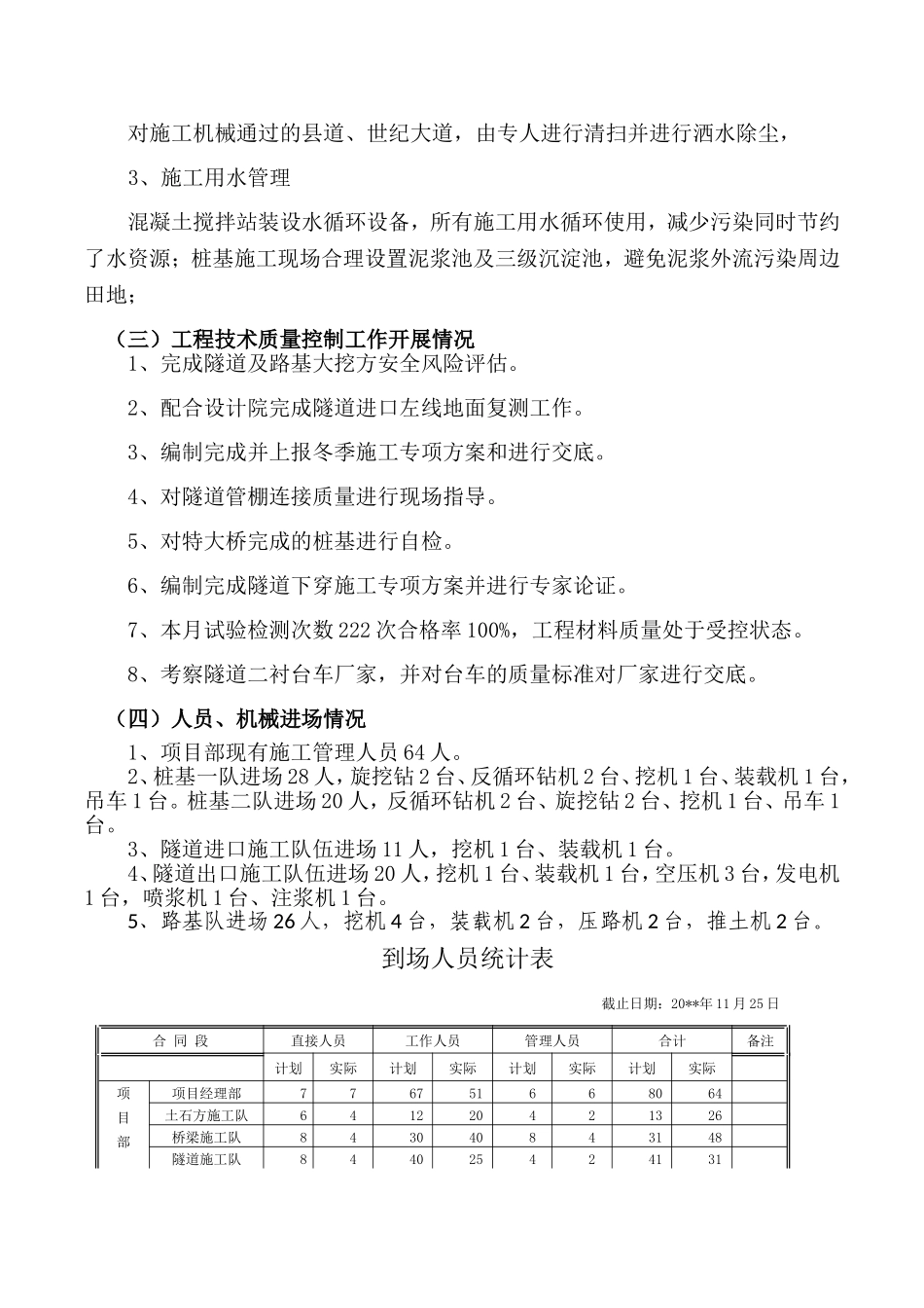 生产例会汇报材料_第2页