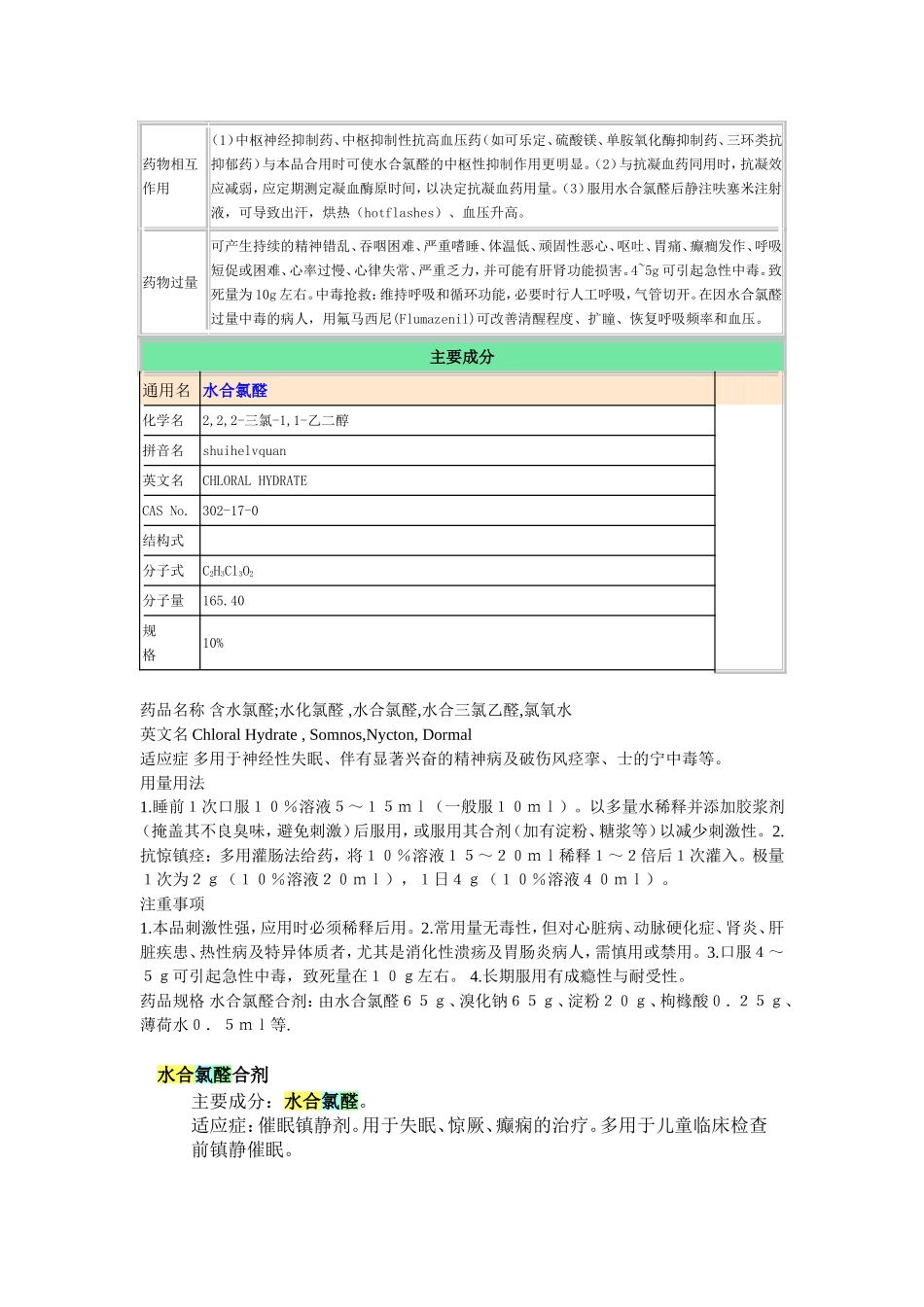 水合氯醛知识点梳理汇总_第2页