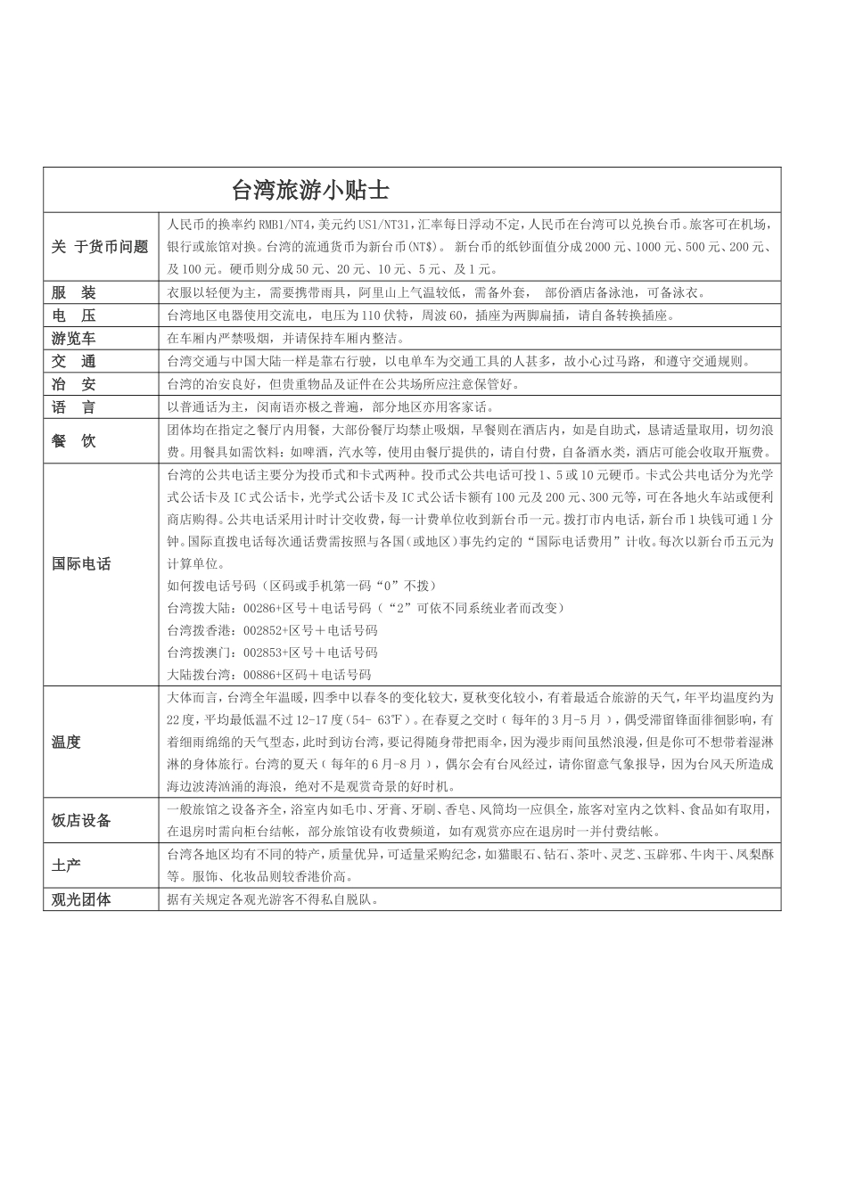 台湾旅游须知_第2页