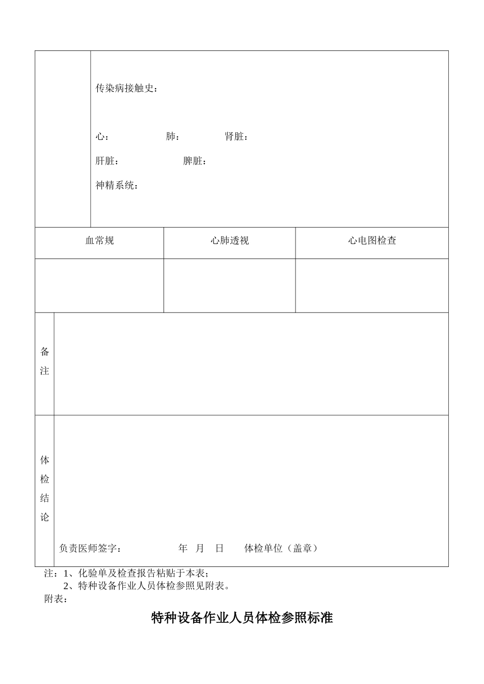 特种设备作业人员体检表_第2页