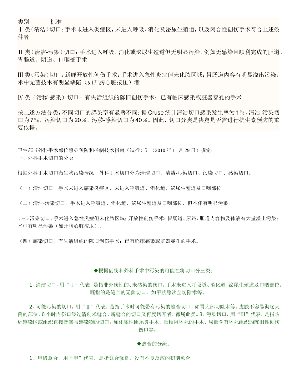 外科手术部位感染预防和控制技术指南_第1页