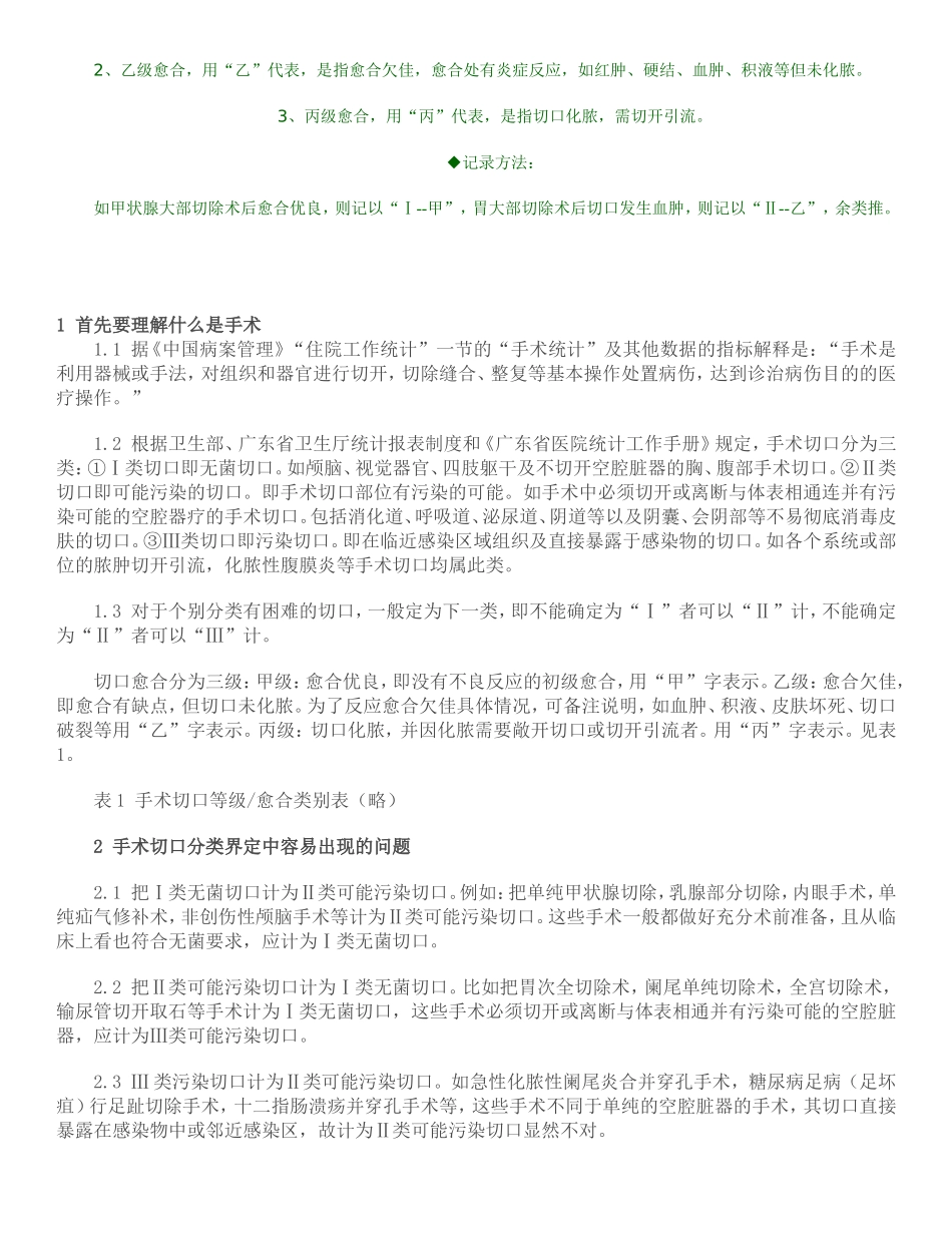 外科手术部位感染预防和控制技术指南_第2页