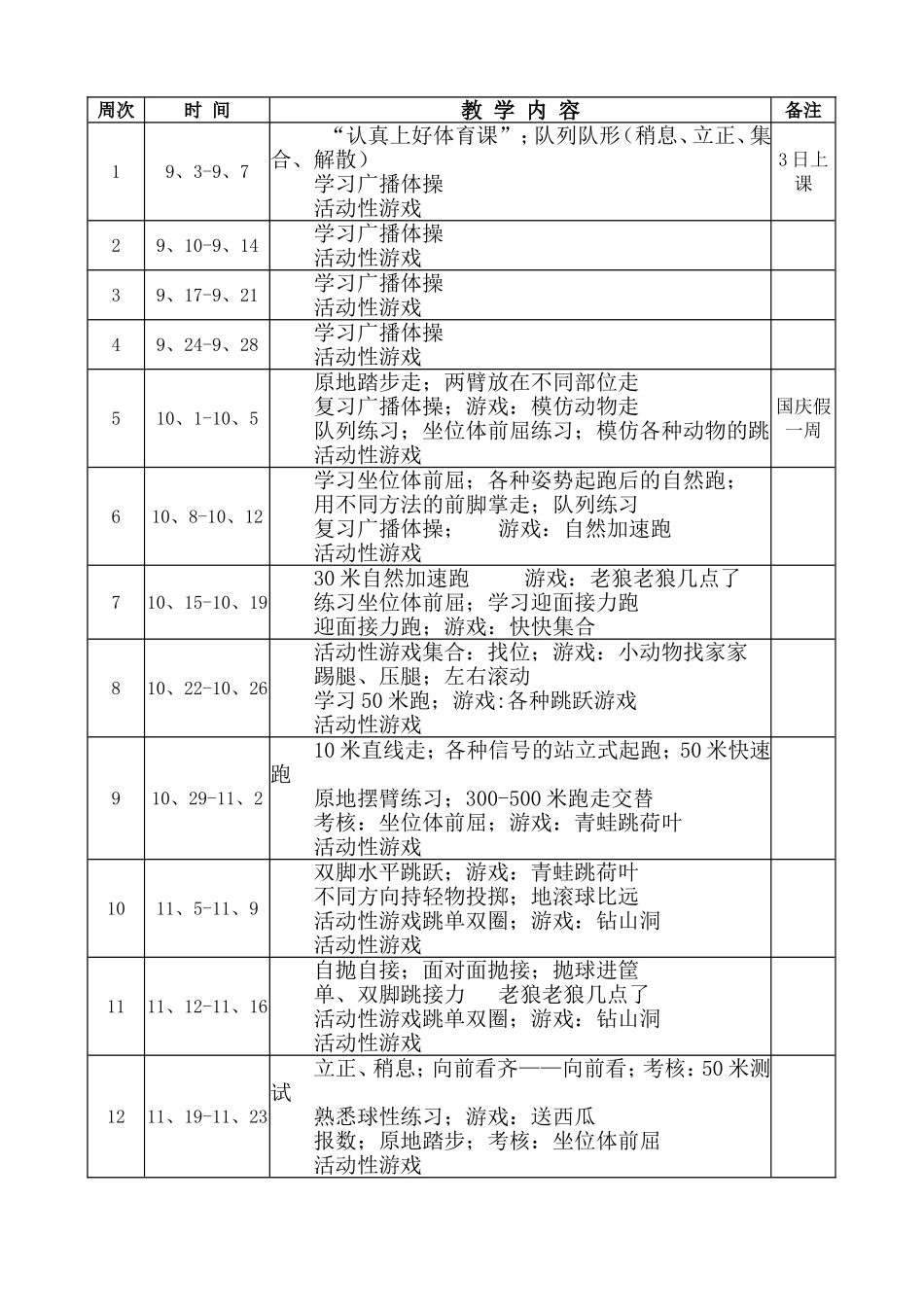 五小一年级（2）学年度第一学期体育教学计划_第2页