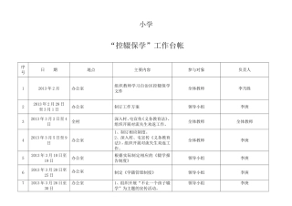 小学“控辍保学”工作台帐