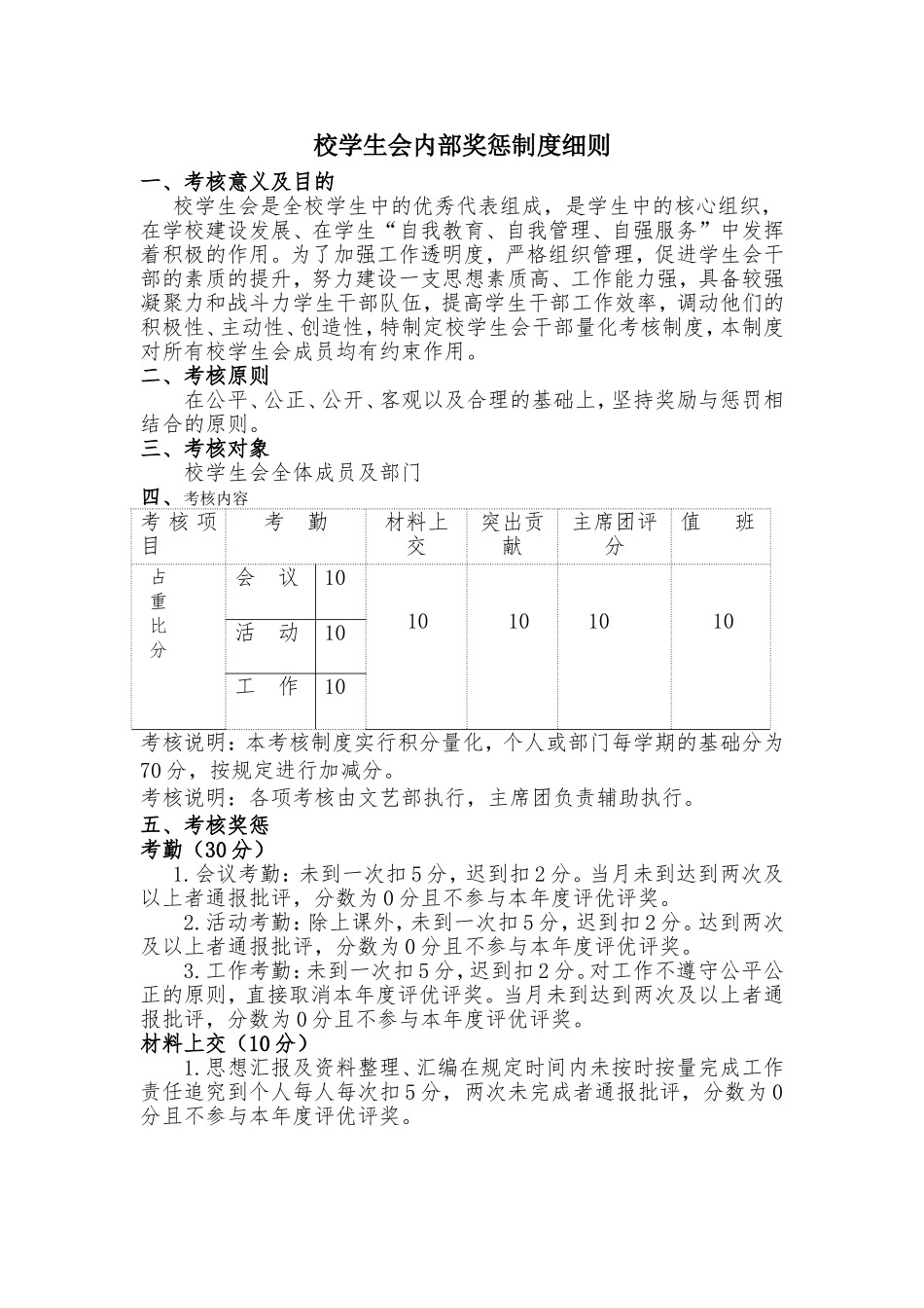 校学生会内部奖惩制度细则_第1页