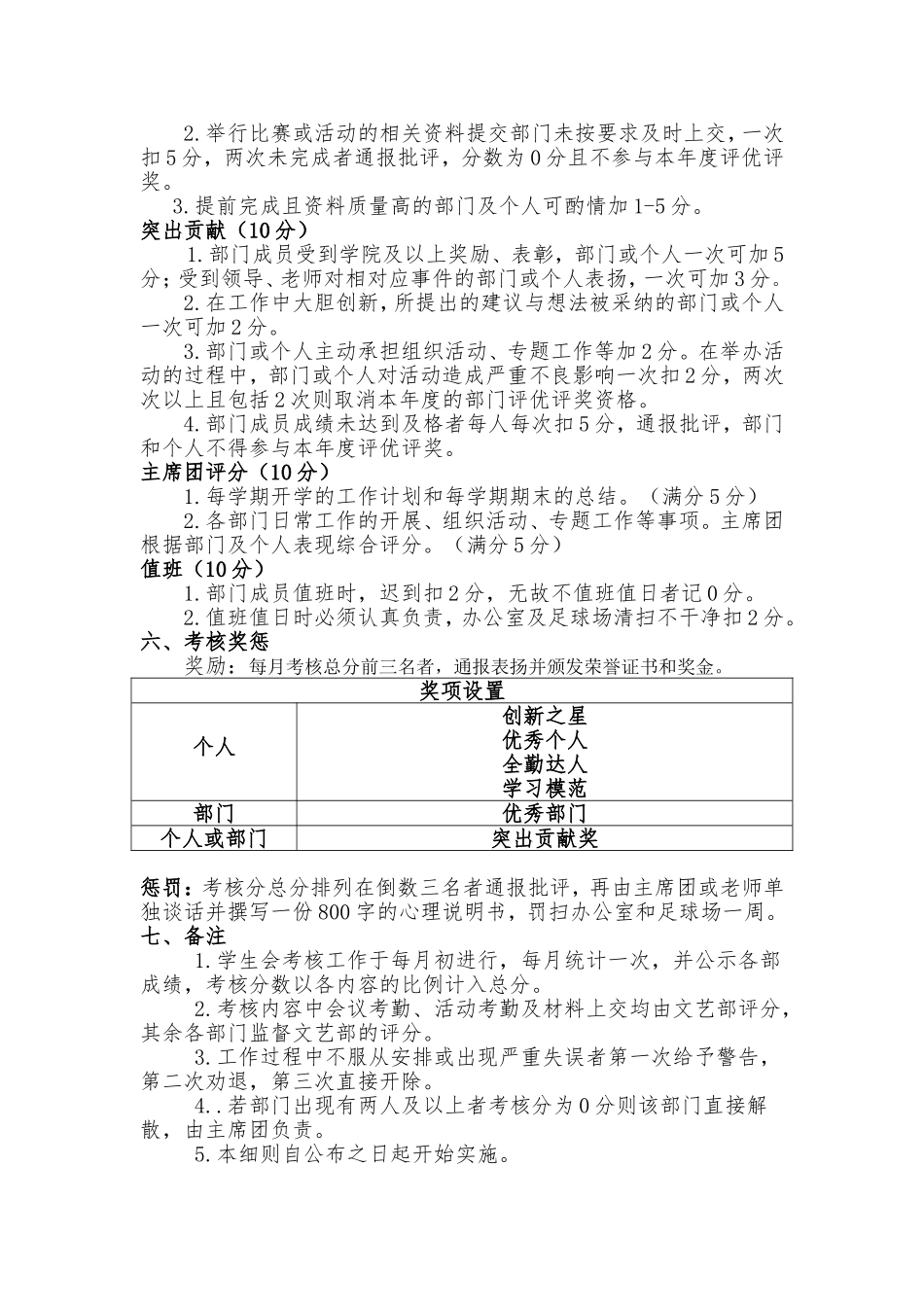 校学生会内部奖惩制度细则_第2页