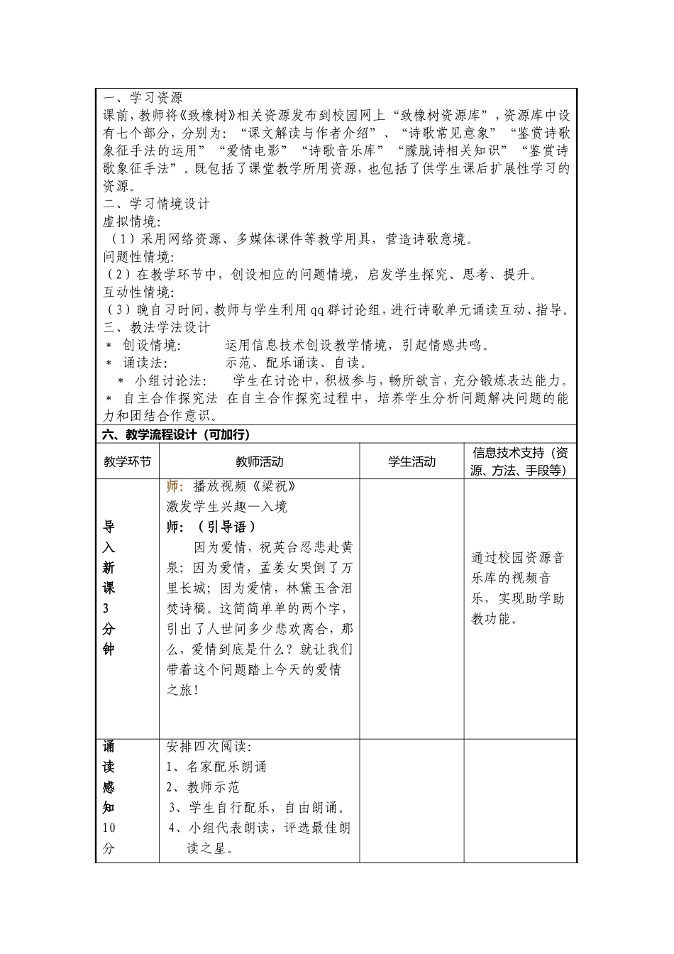 信息化教学设计模板_第2页