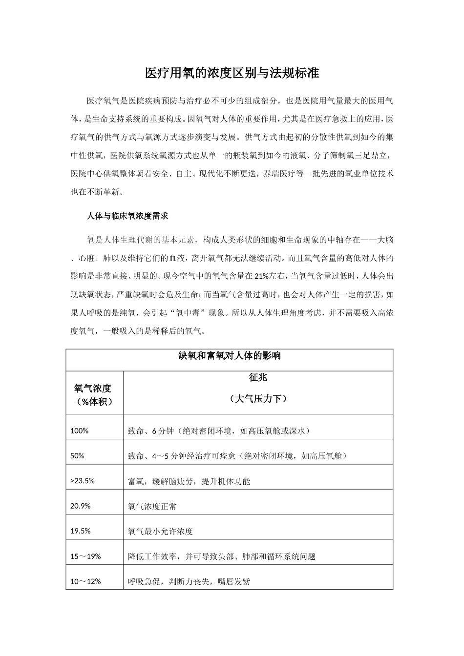 医疗用氧的浓度区别与法规标准_第1页