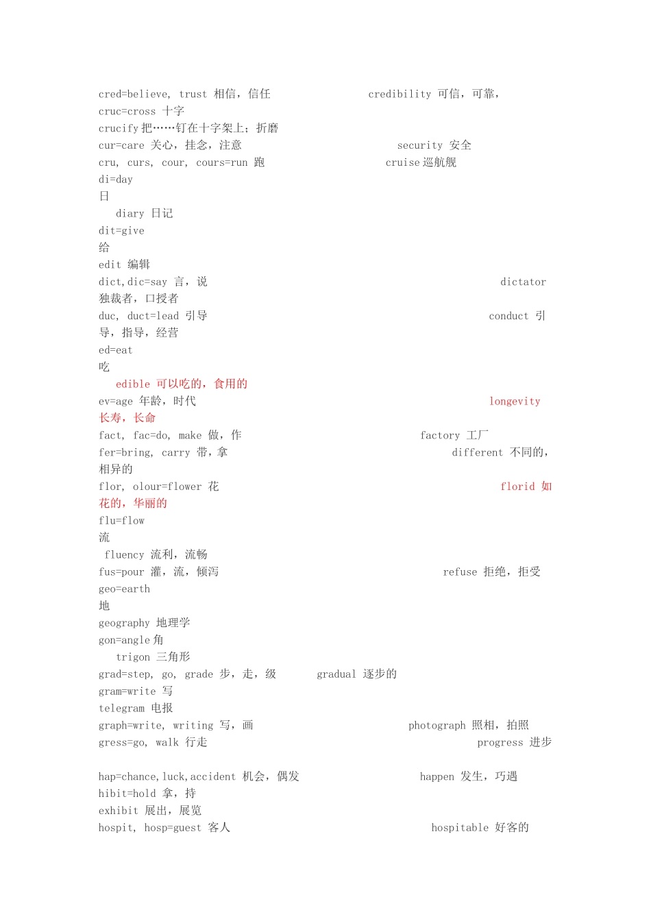 英语词根、词根、前缀、后缀大全_第2页