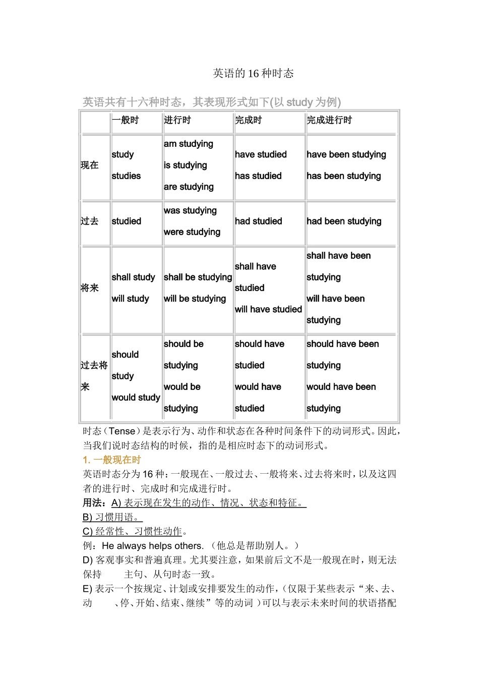 英语的16种时态_第1页