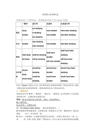英语的16种时态