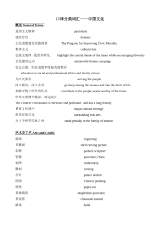 英语口译分类词汇——中国文化