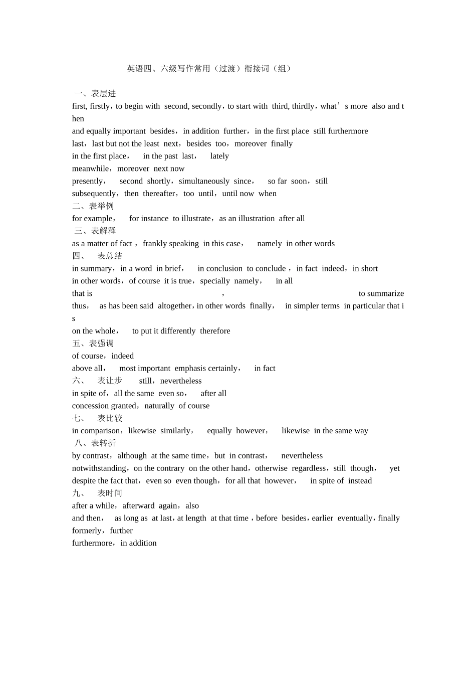 英语四、六级写作常用（过渡）衔接词（组）_第1页