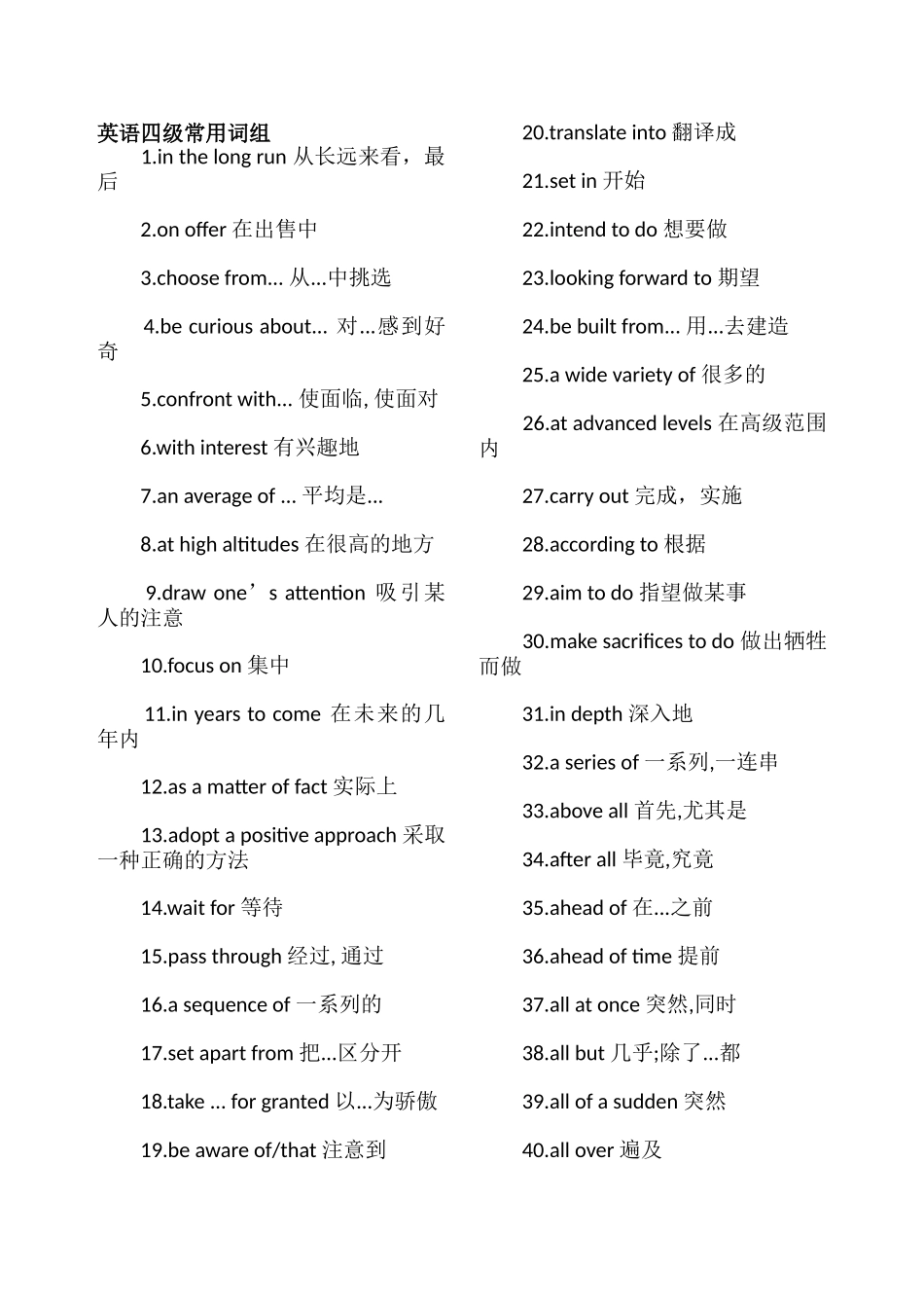 英语四级常用词组_第1页