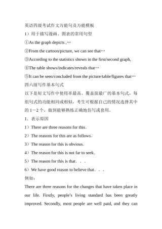 英语四级考试作文万能句及万能模板