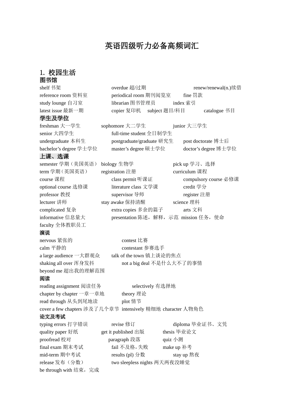 英语四级听力必备高频词汇_第1页