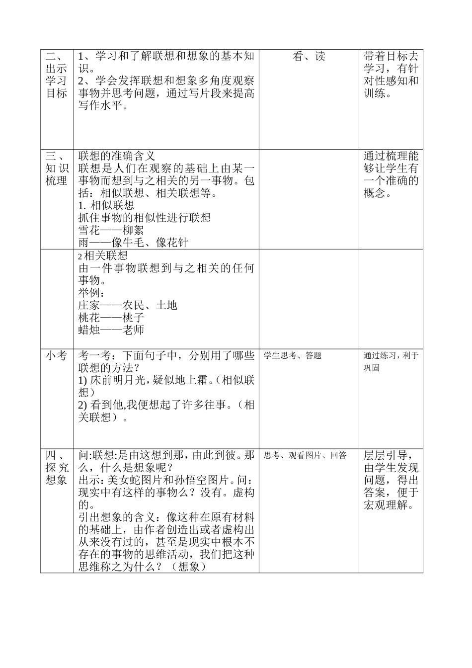 语文 运用联想、想象拓展写作思路 教学设计_第3页