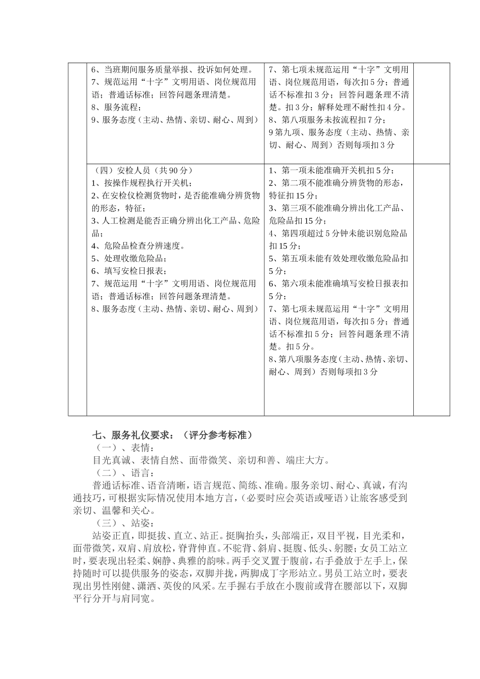 站场经营分公司职工技能比武实施方案_第3页