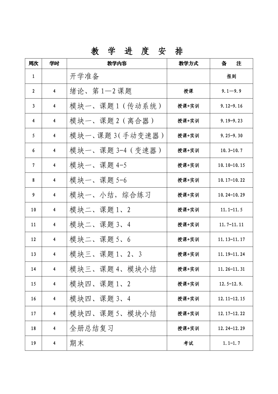 职业教育中心汽车发动机构造与维修转课程教师教学工作计划_第3页