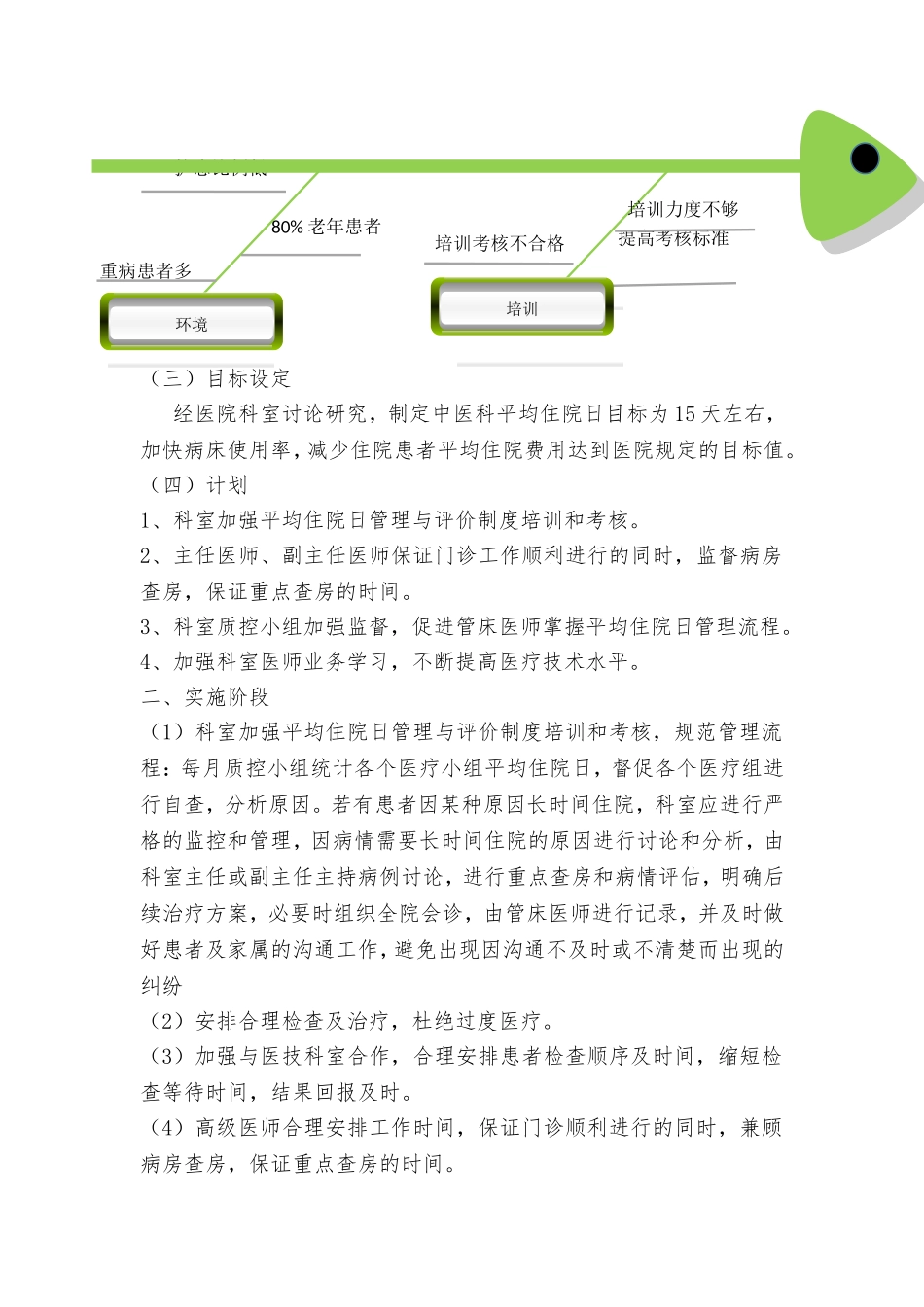 （中医科）运用PDCA持续改进平均住院日的管理与评价_第2页