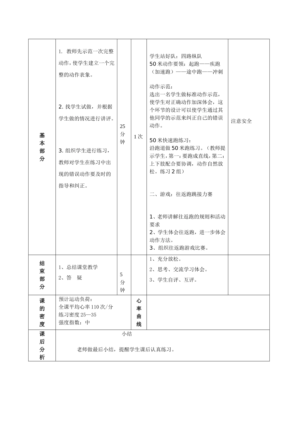 50米快速跑 教学设计_第2页