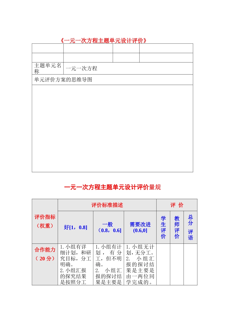《一元一次方程主题单元设计评价》_第1页