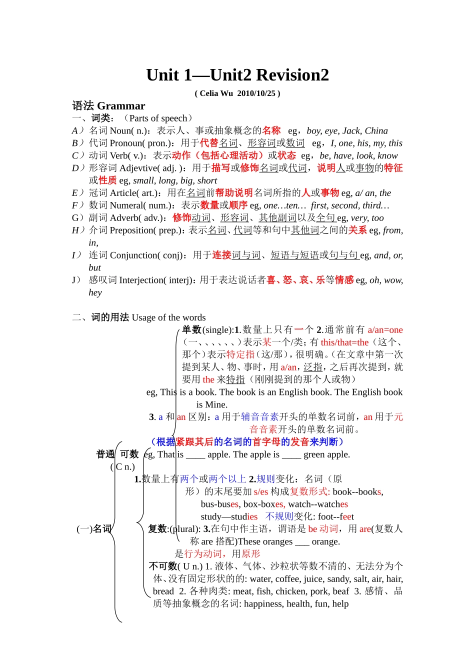 Unit 1—Unit2 Revision2知识点复习资料_第1页