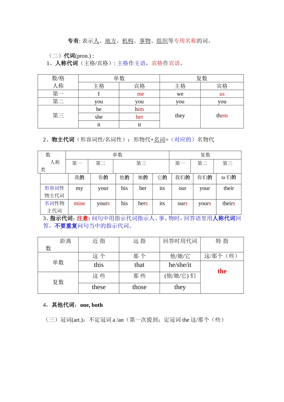 Unit 1—Unit2 Revision2知识点复习资料_第2页