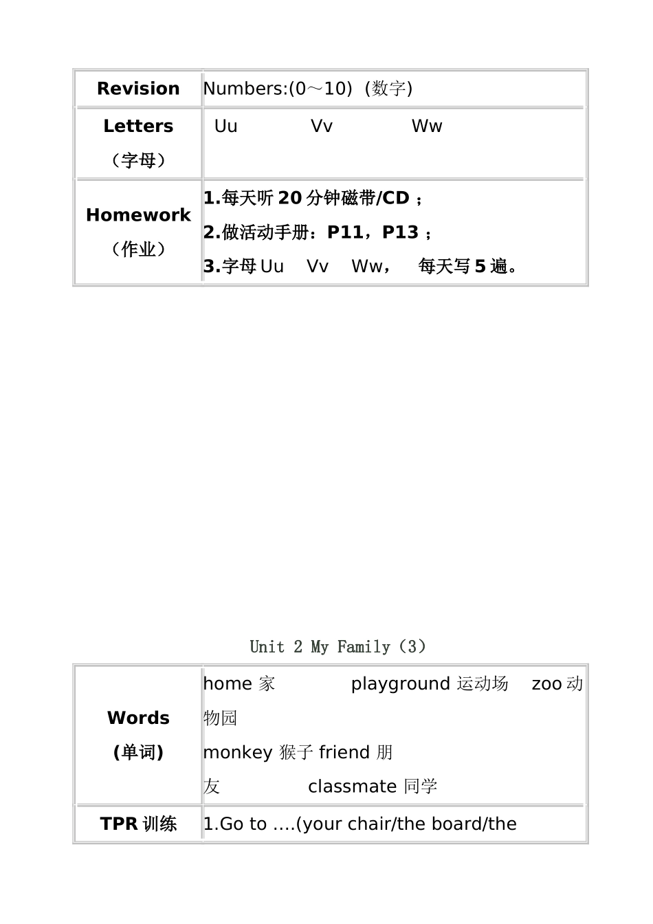 Unit2MyFamily(我的家庭)全册英语测试练习题_第3页