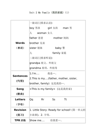 Unit2MyFamily(我的家庭)全册英语测试练习题