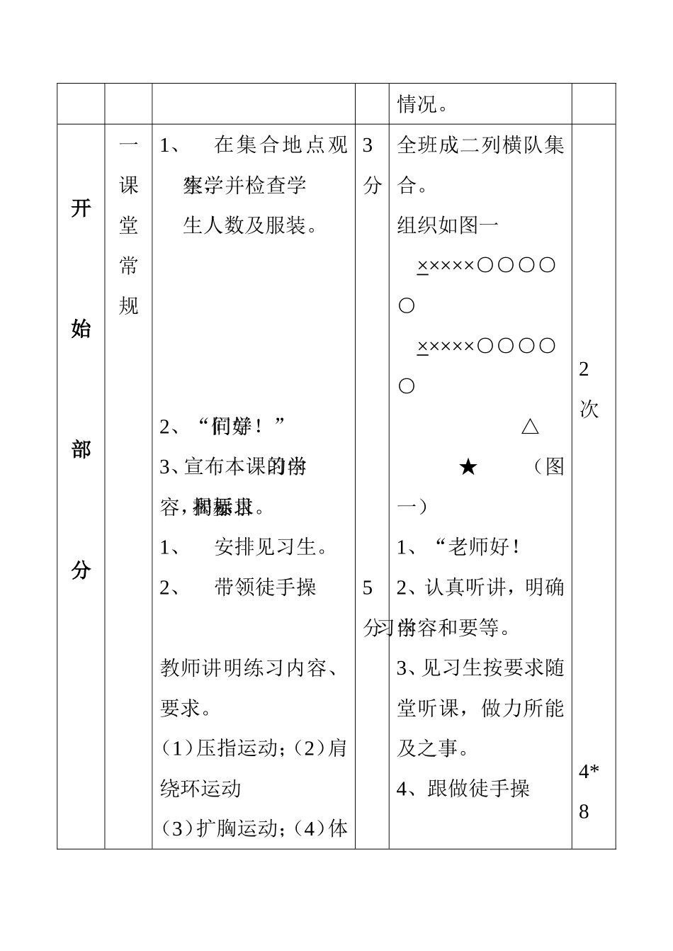 100米短跑体育课教案_第2页