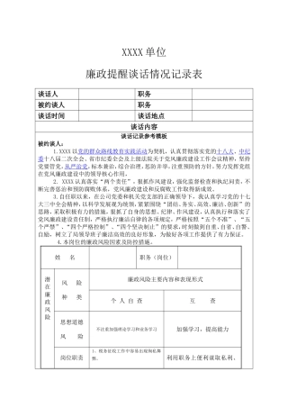 XXXX单位廉政提醒谈话情况记录表