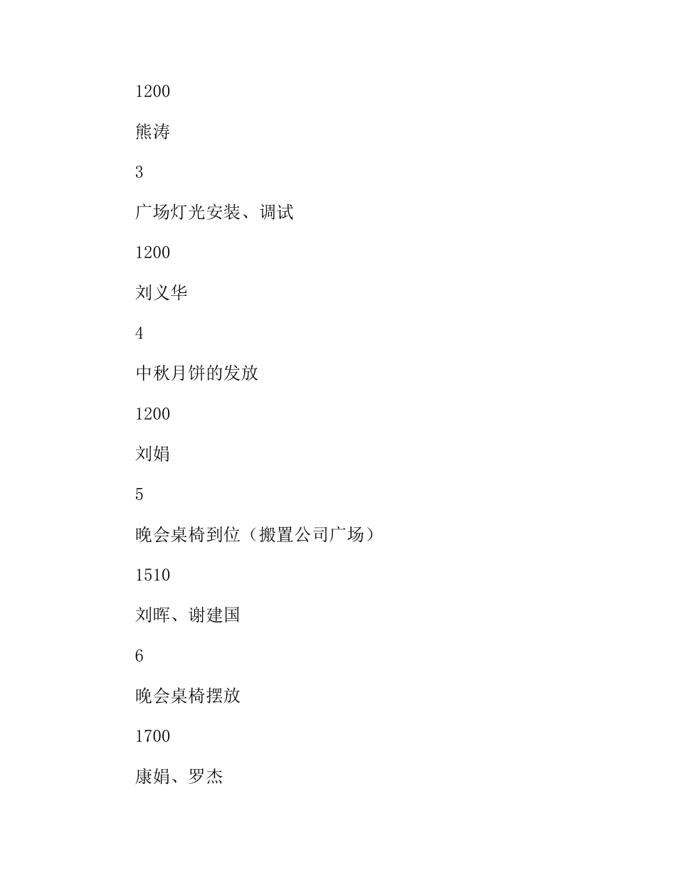 XXX公司中秋卡拉OK大赛晚会仪程及主持词_第2页