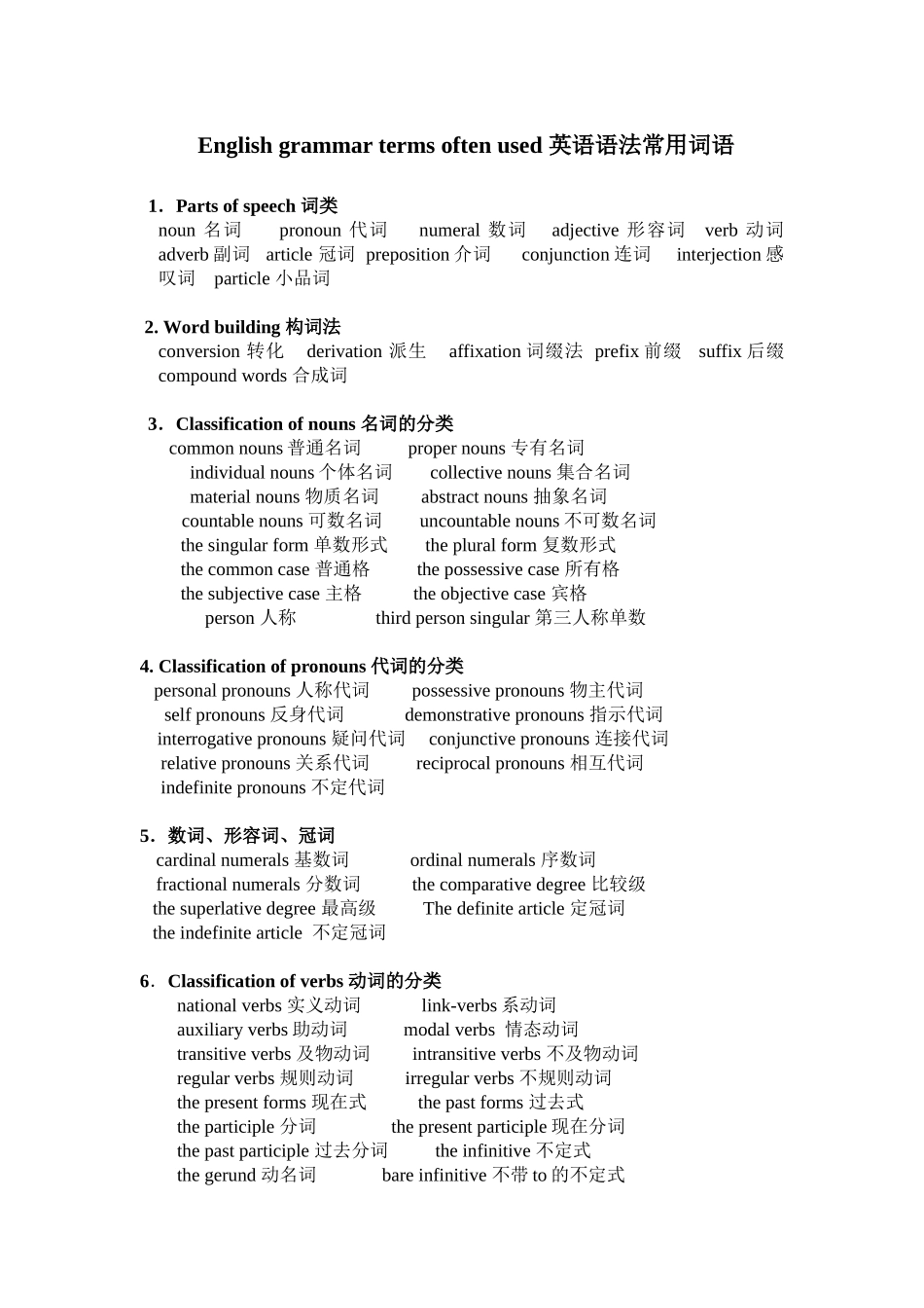 Englishgrammartermsoftenused英语语法常用词语_第1页