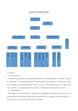 XX基金管理组织架构和部门职责等知识点梳理汇总