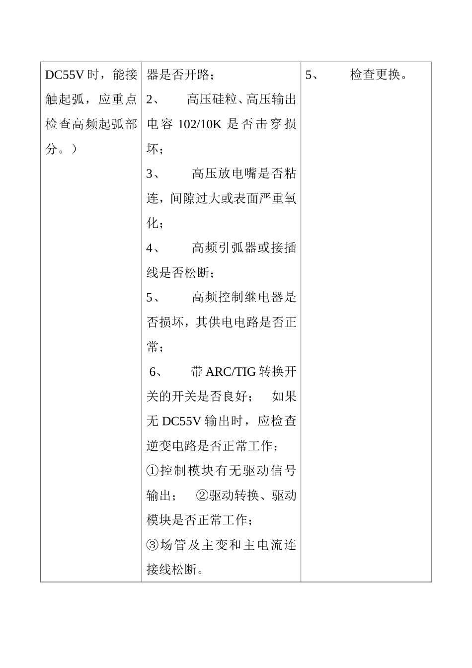 按焊枪故障现象和维修方法_第3页