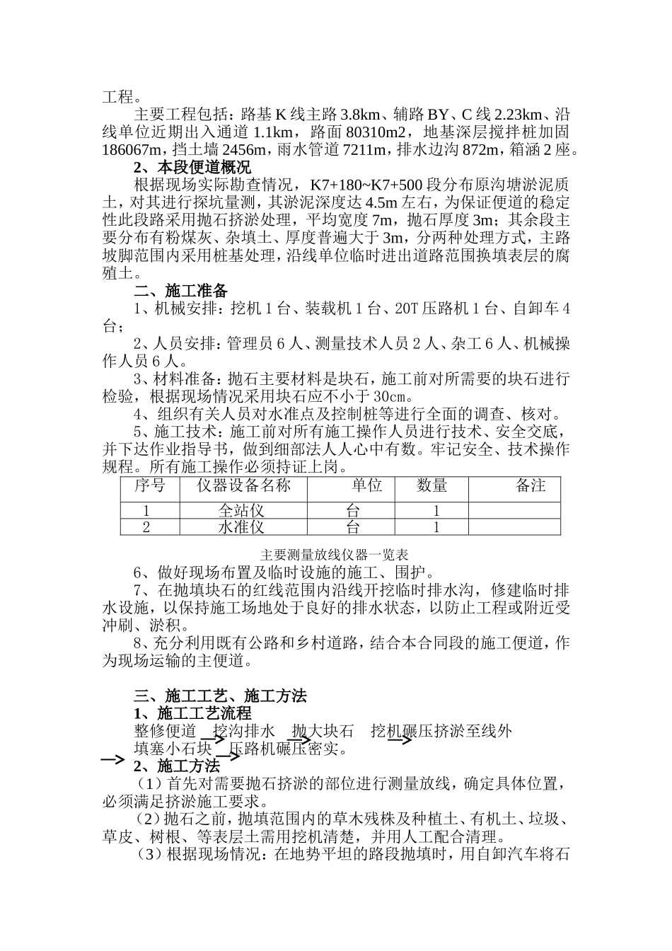 便道抛石挤淤施工方案_第2页