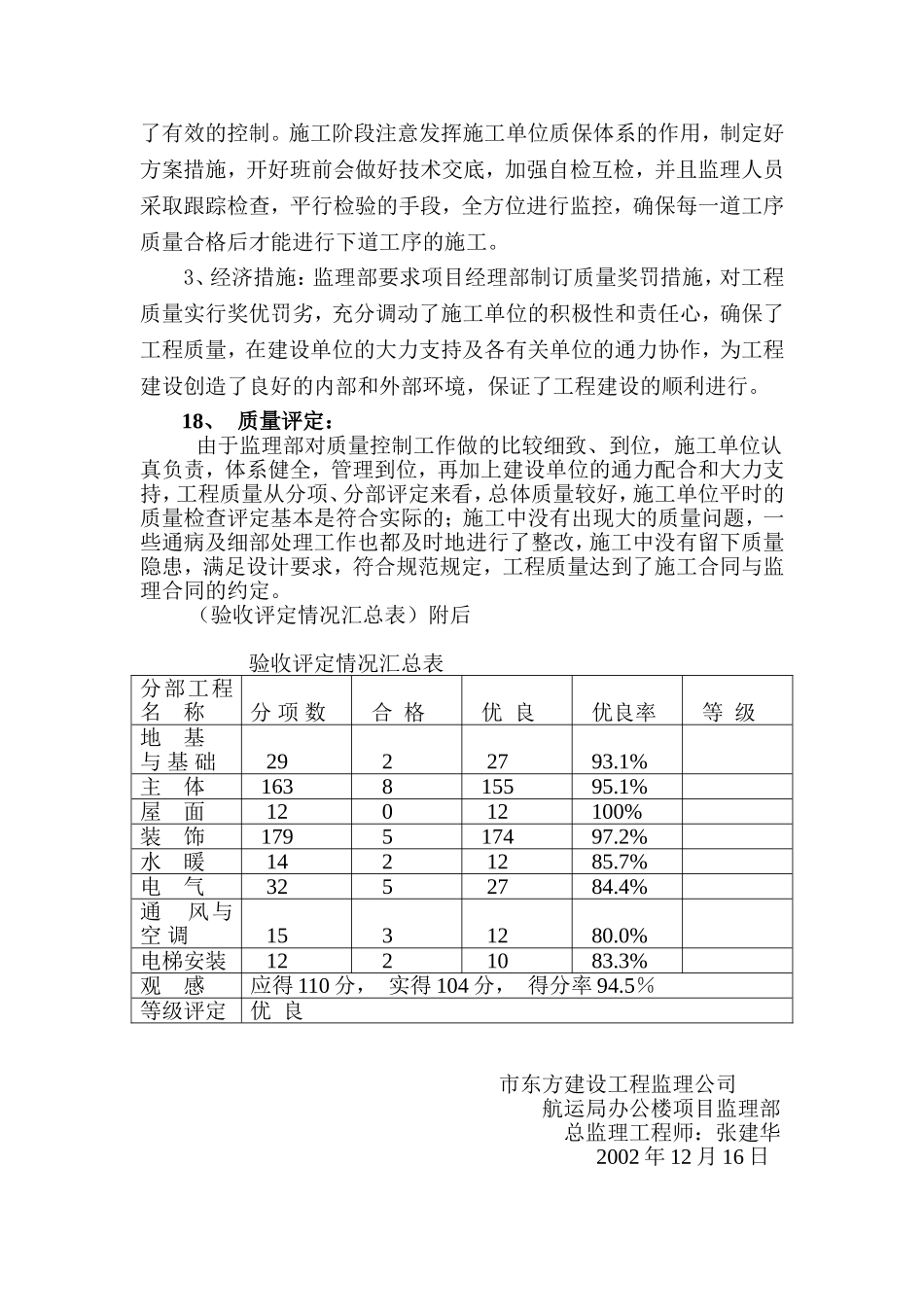 办公楼竣工工程质量监理评估报告_第3页