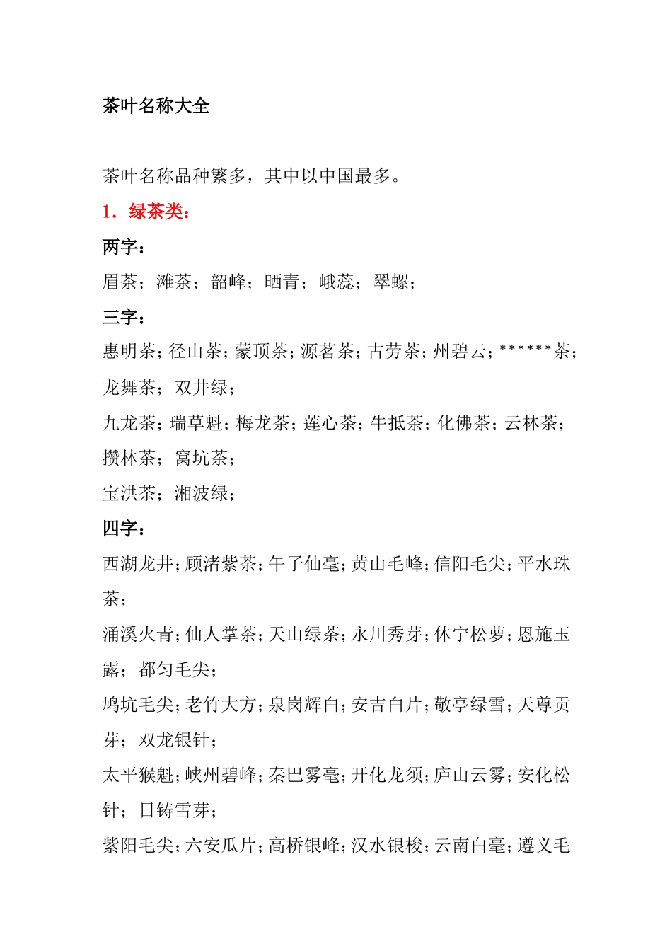 茶叶名称大全_第1页