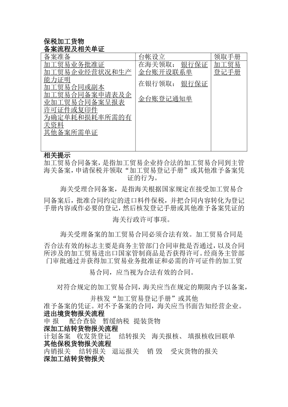 保税加工货物知识点梳理汇总_第1页
