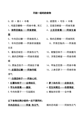 不能一起吃的食物汇总