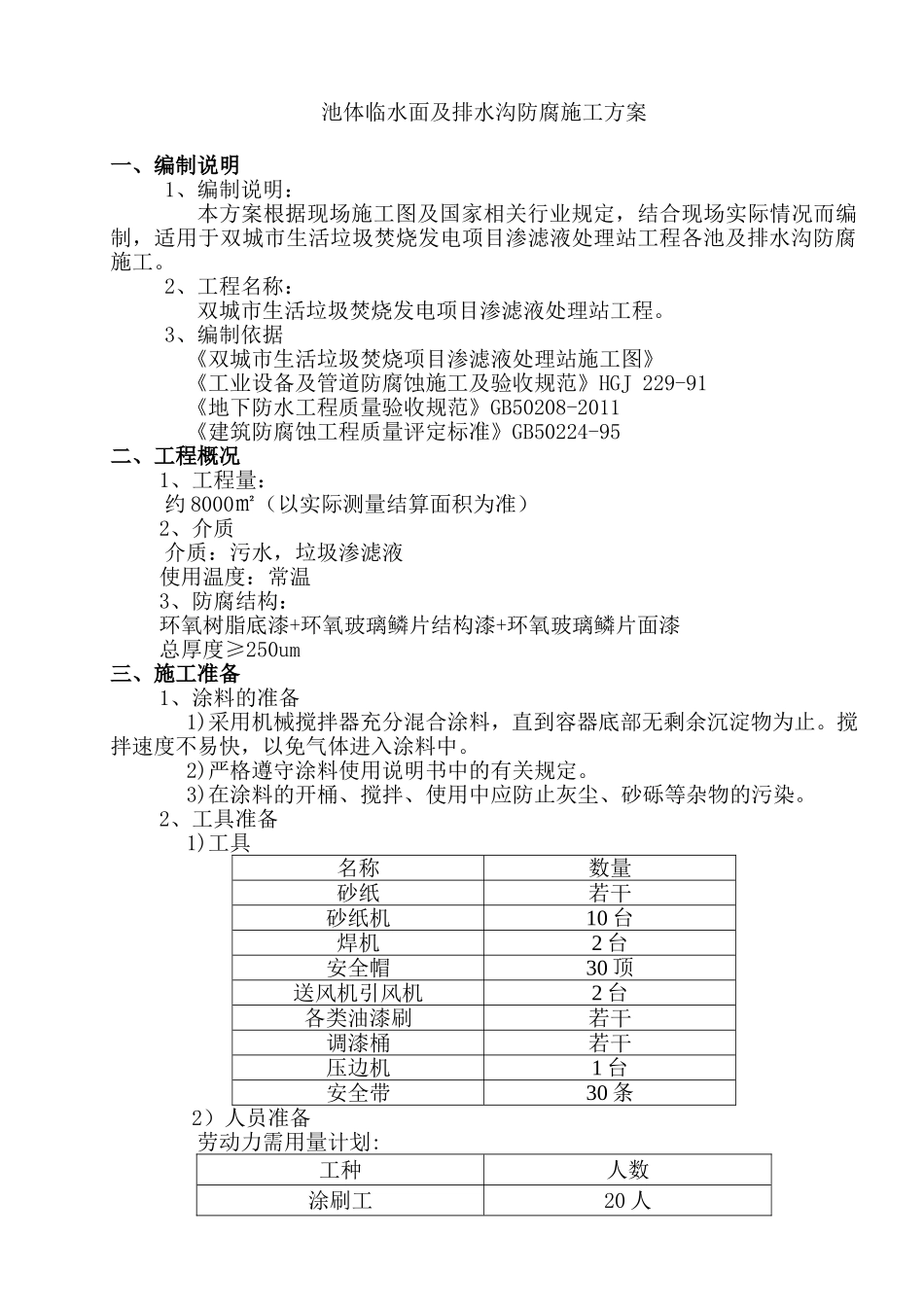 池体临水面及排水沟防腐施工方案_第1页