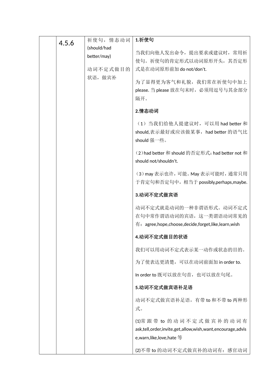 八年级上册英语形容词，副词的比较级和最高级数量的比较语法知识梳理汇总_第3页