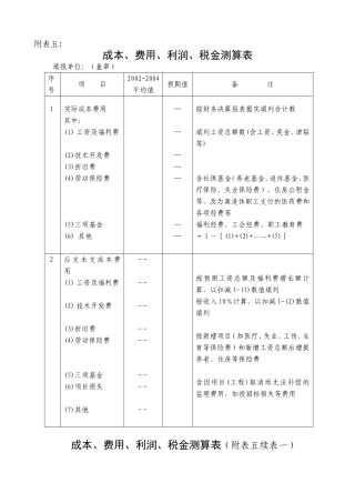 成本、费用、利润、税金测算表